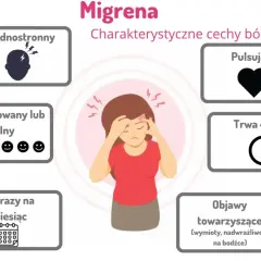 Aura migrenowa objawy - jak rozpoznać i złagodzić dolegliwości