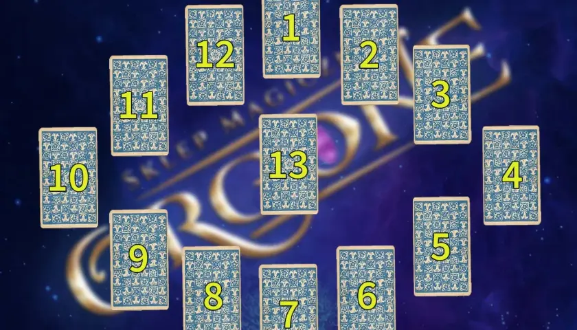 Jak stawiać tarot - skuteczna nauka rozkładów kart dla początkujących