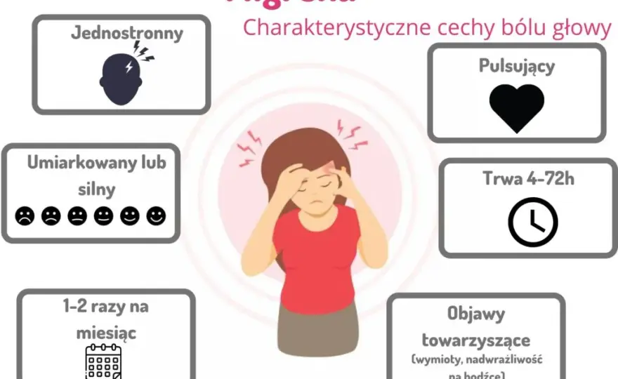 Aura migrenowa objawy - jak rozpoznać i złagodzić dolegliwości