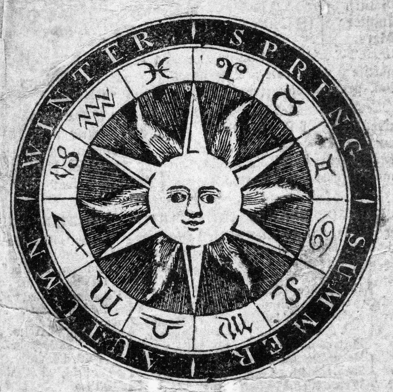 Zdjęcie Jakiego znaku zodiaku jesteś urodzony 5 sierpnia? Zaskakujące fakty!